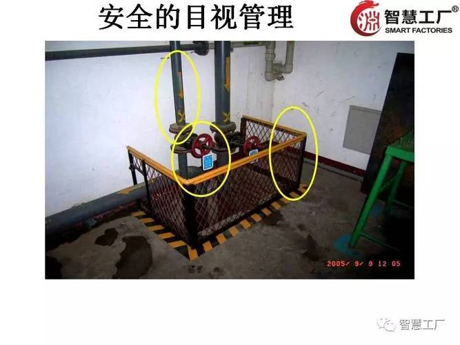 2017現場實戰:123張目視化管理圖片,張張經典